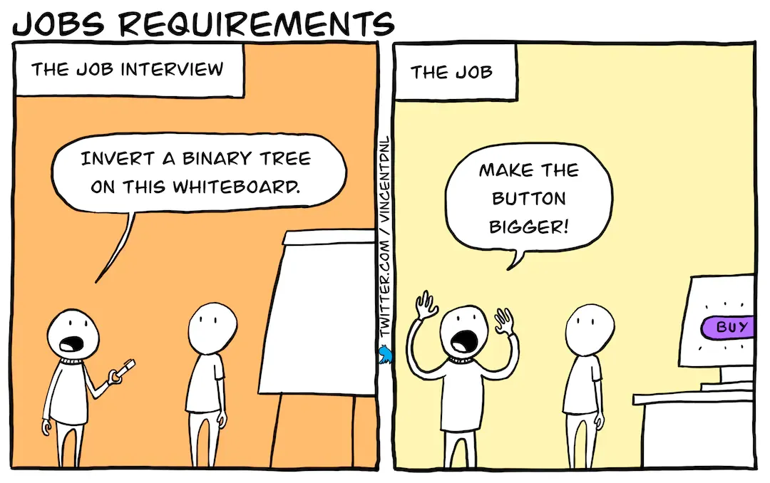 front-end job interview algorithms comic